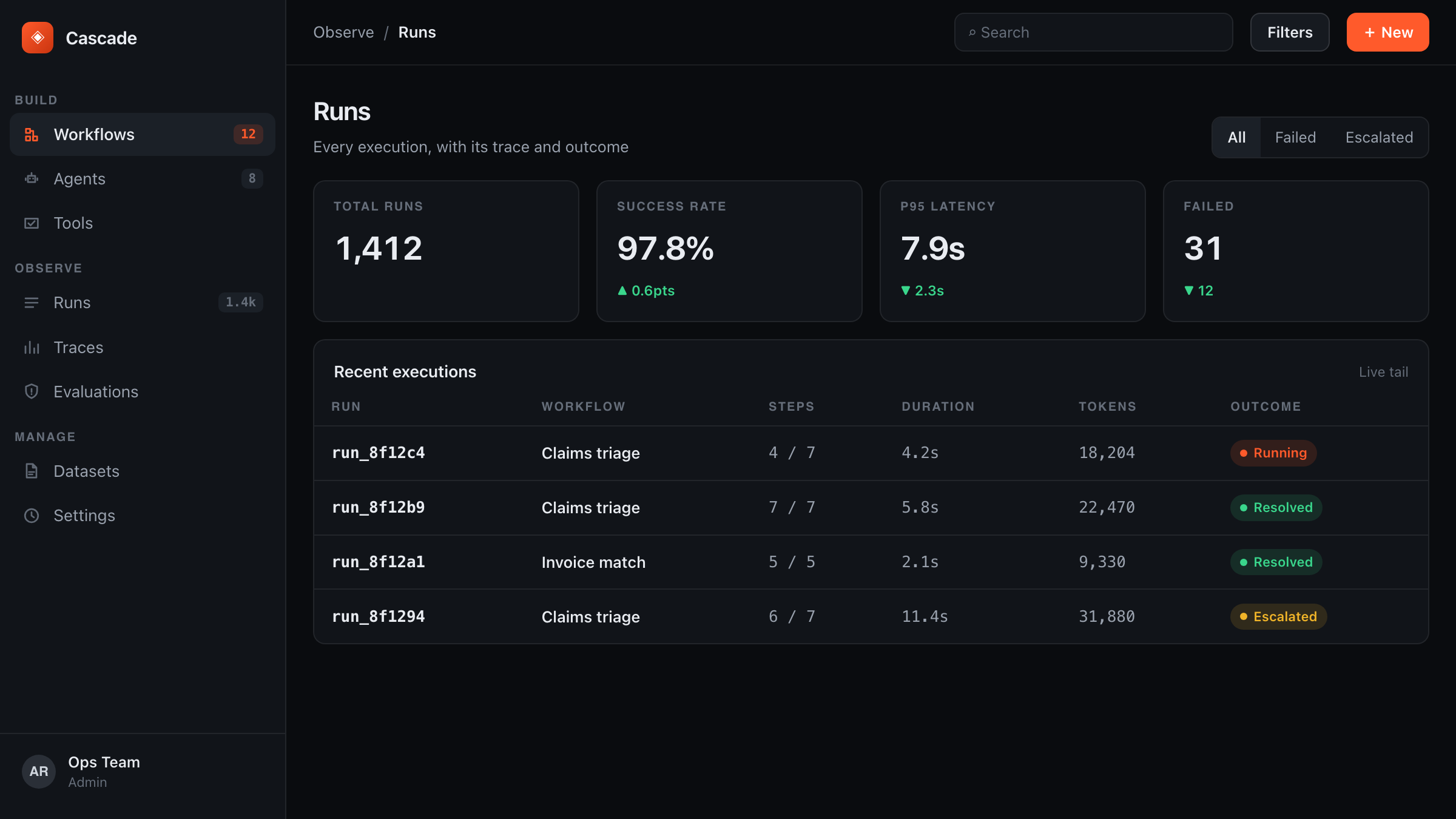 Run history listing executions with step counts, duration and token usage